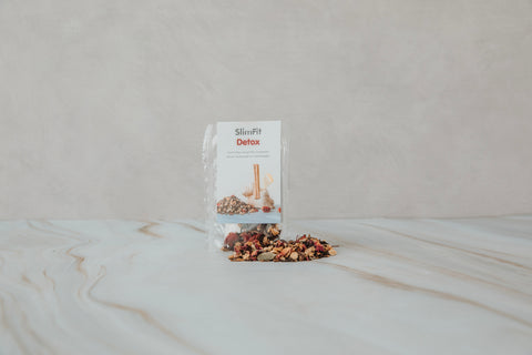 SlimFit Detox - TwisTea